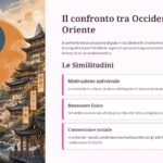 oddo-gioia-orientali-diapositiva05