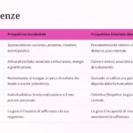 oddo-gioia-orientali-diapositiva06